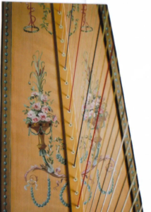 Cours de peinture de Fleurs à Figeac